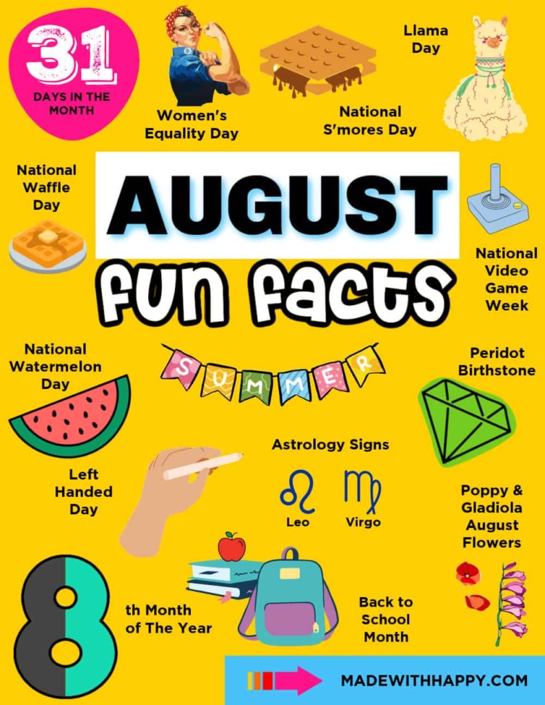 August Fun Facts Made with HAPPY