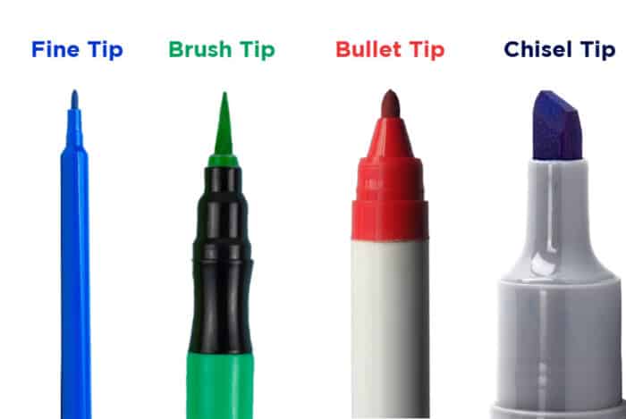 Best Markers For Coloring - Made with HAPPY
