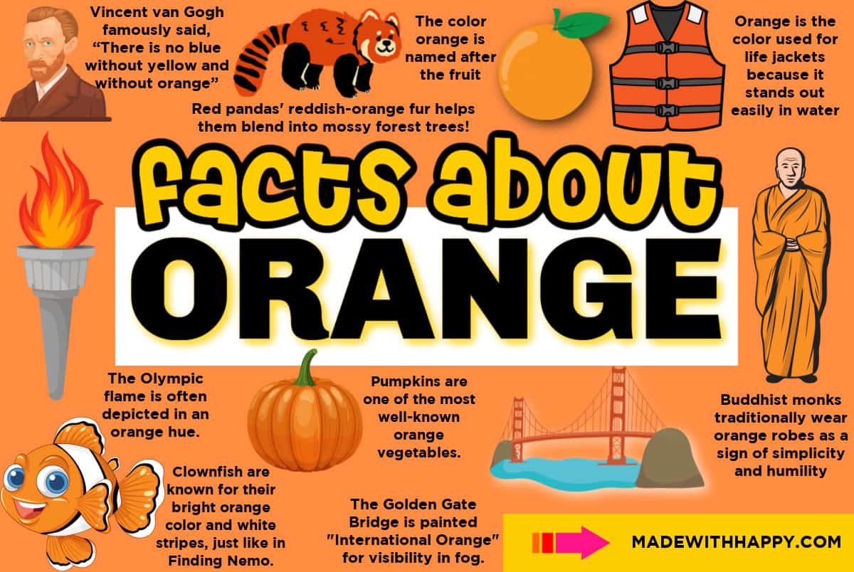 facts about the color orange