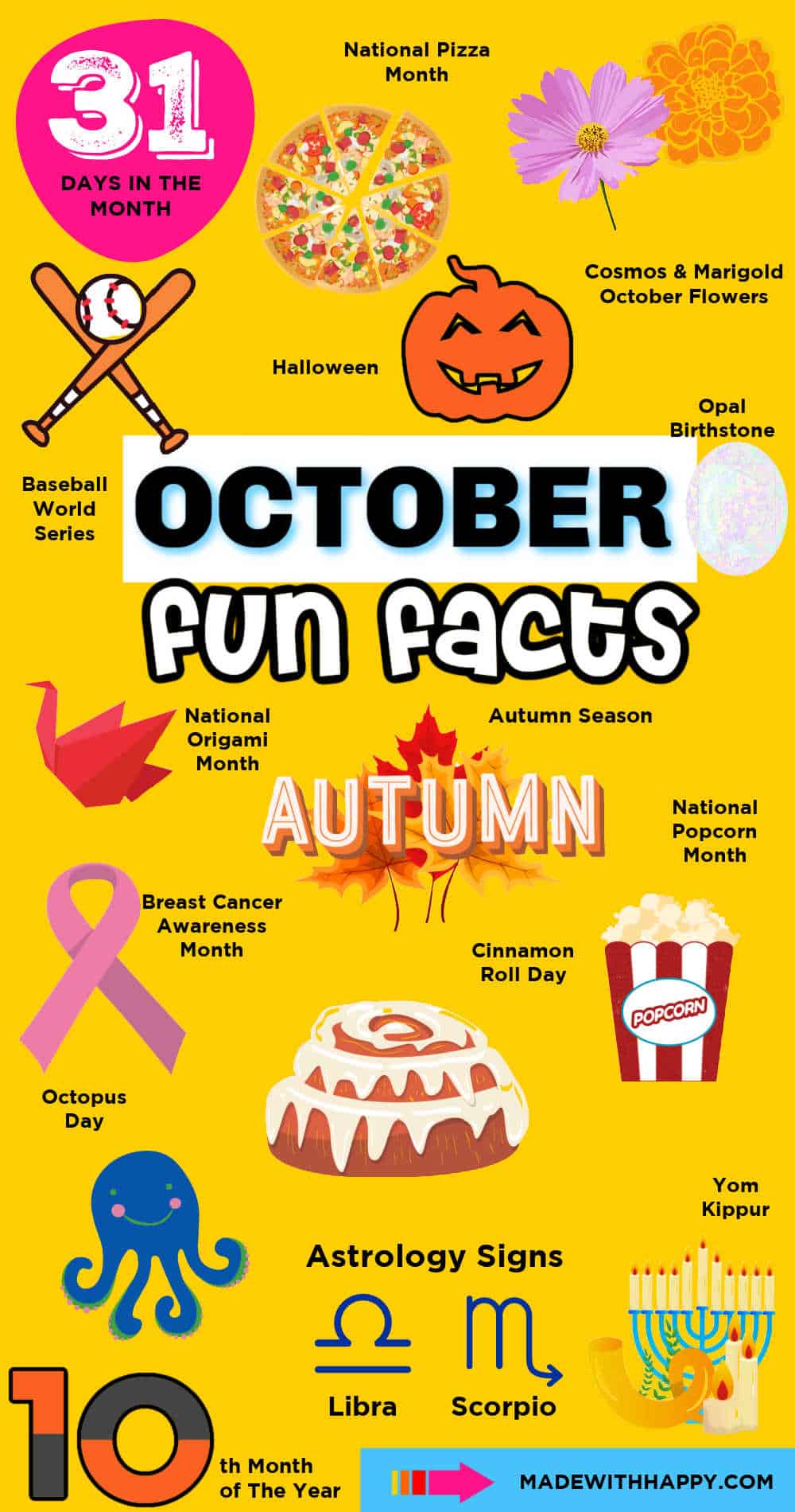 October Fun Facts Made with HAPPY