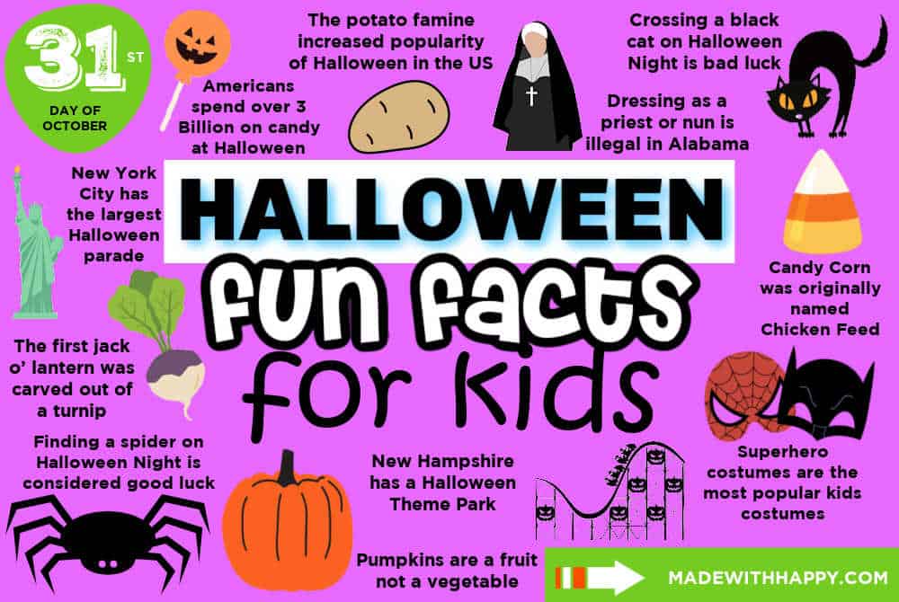 50-fun-halloween-facts-for-kids-made-with-happy