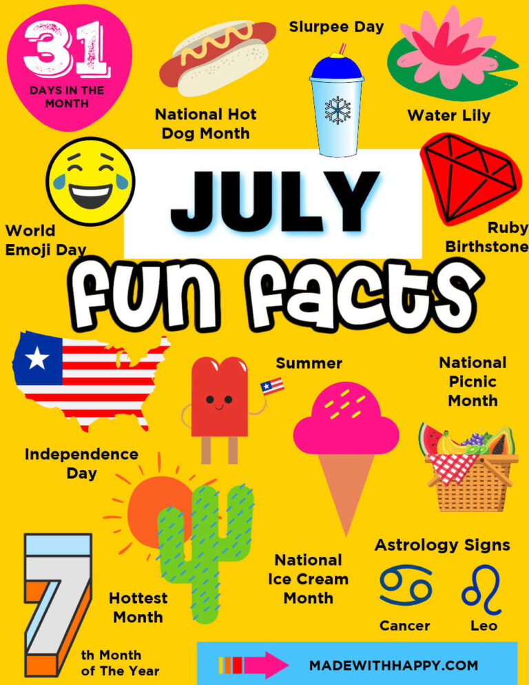 July Fun Facts 2024 Jeni Robbyn