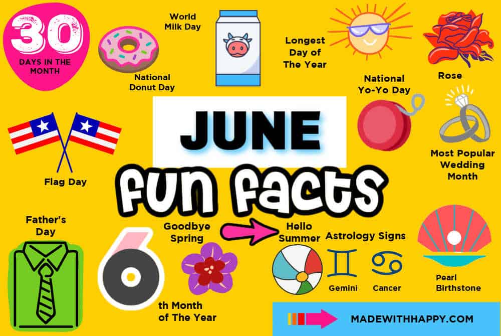 June Fun Facts Printable