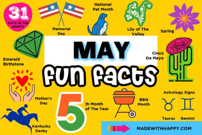 May Fun Facts - Made with HAPPY