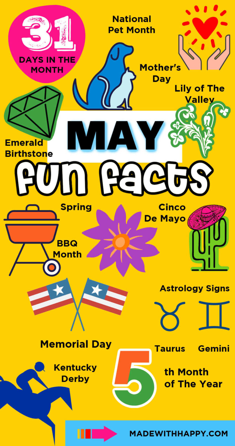 May Crafts for Kids Spring, Cinco De Mayo and Spring Crafts