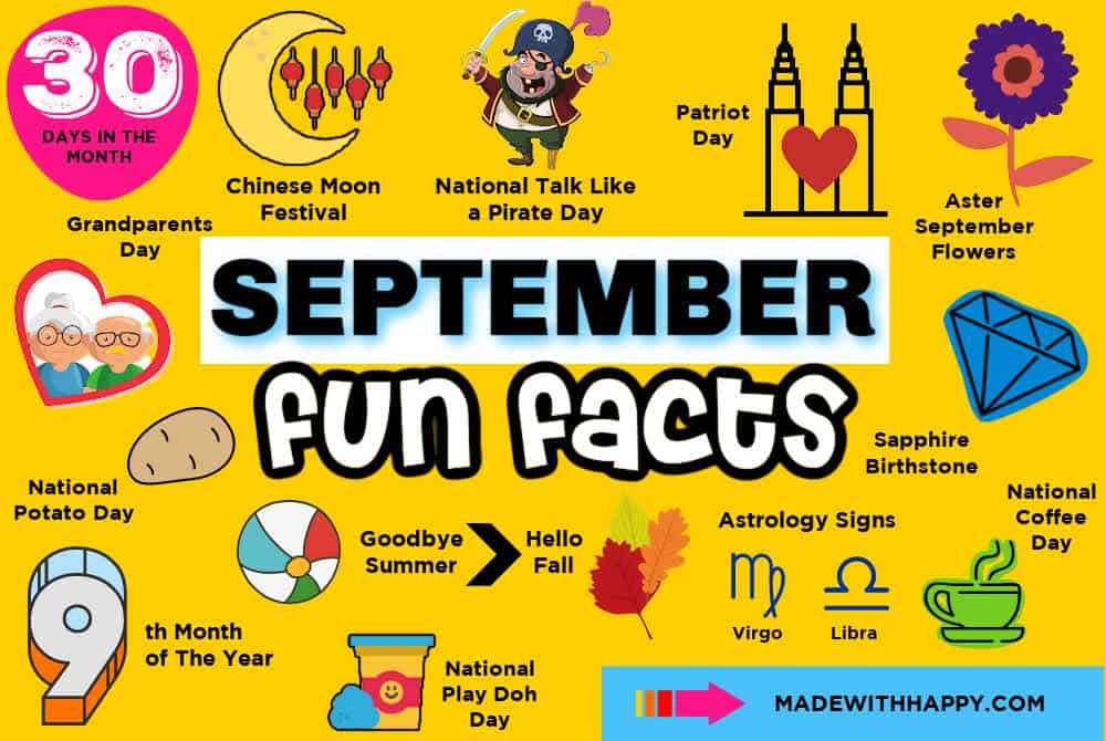 September Fun Facts Made with HAPPY