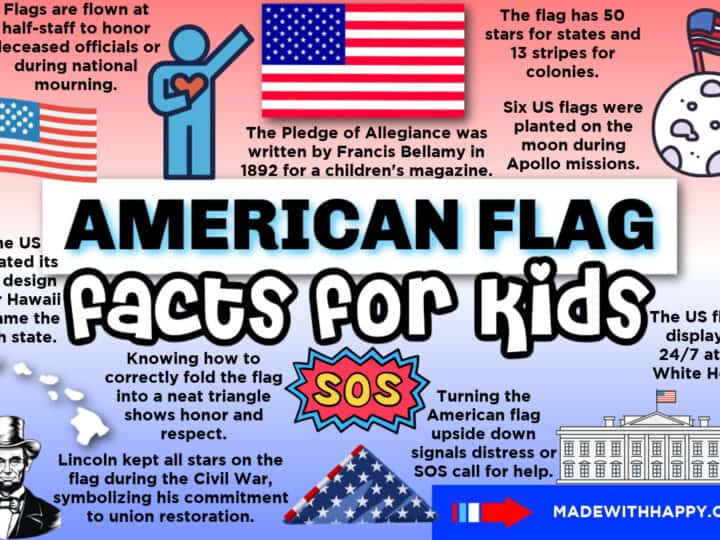american flag facts for kids