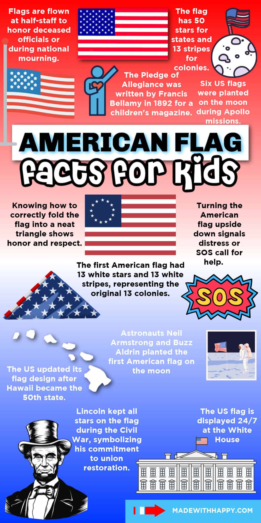 american flag acts