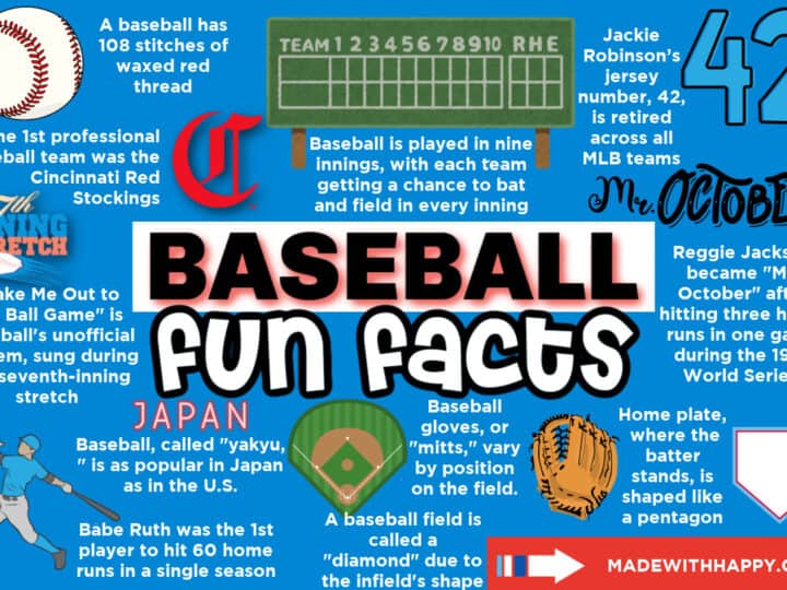 baseball facts