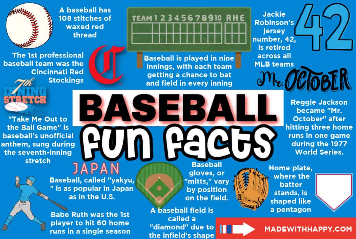 baseball facts