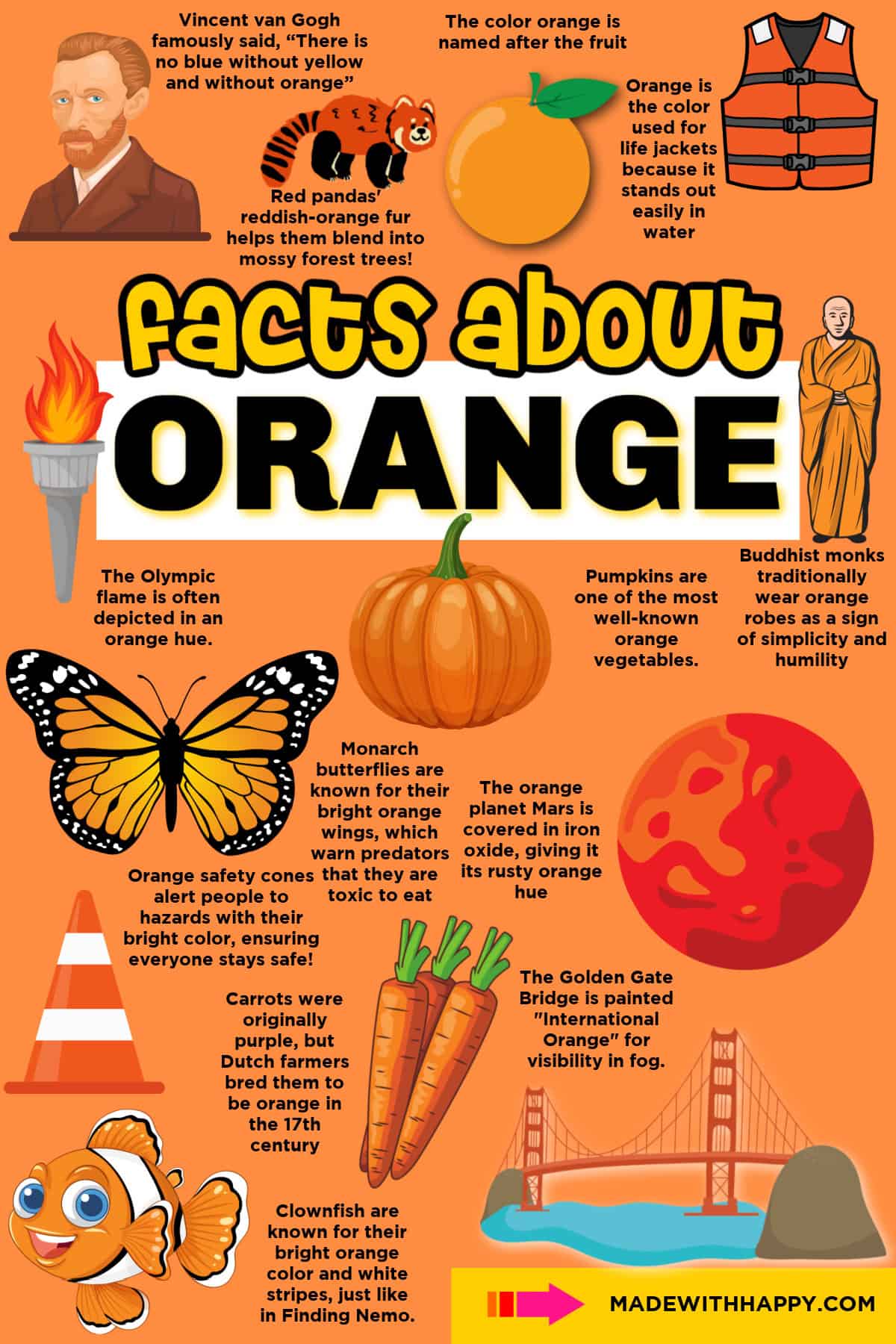 facts about color orange