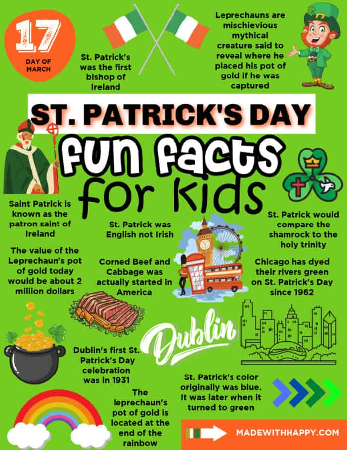 7 Surprising Facts About St. Patrick's Day