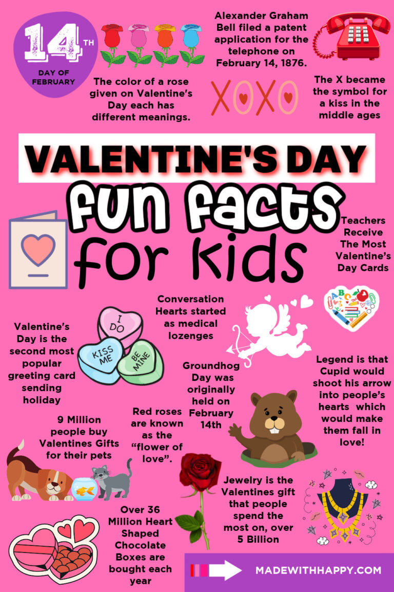 Valentine S Day Facts For Preschoolers