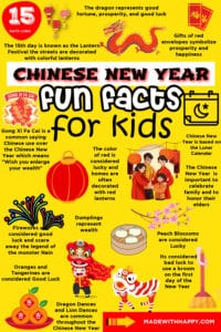 Chinese New Year Facts For Kids - Made with HAPPY