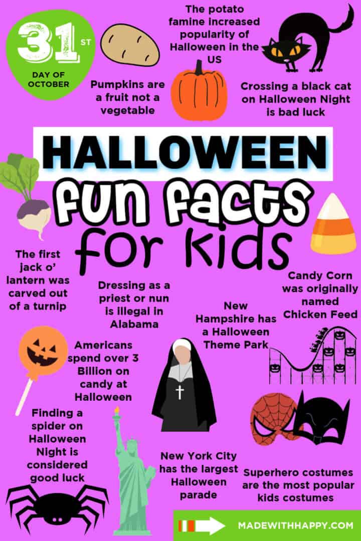 halloween-fun-facts-for-kids-made-with-happy