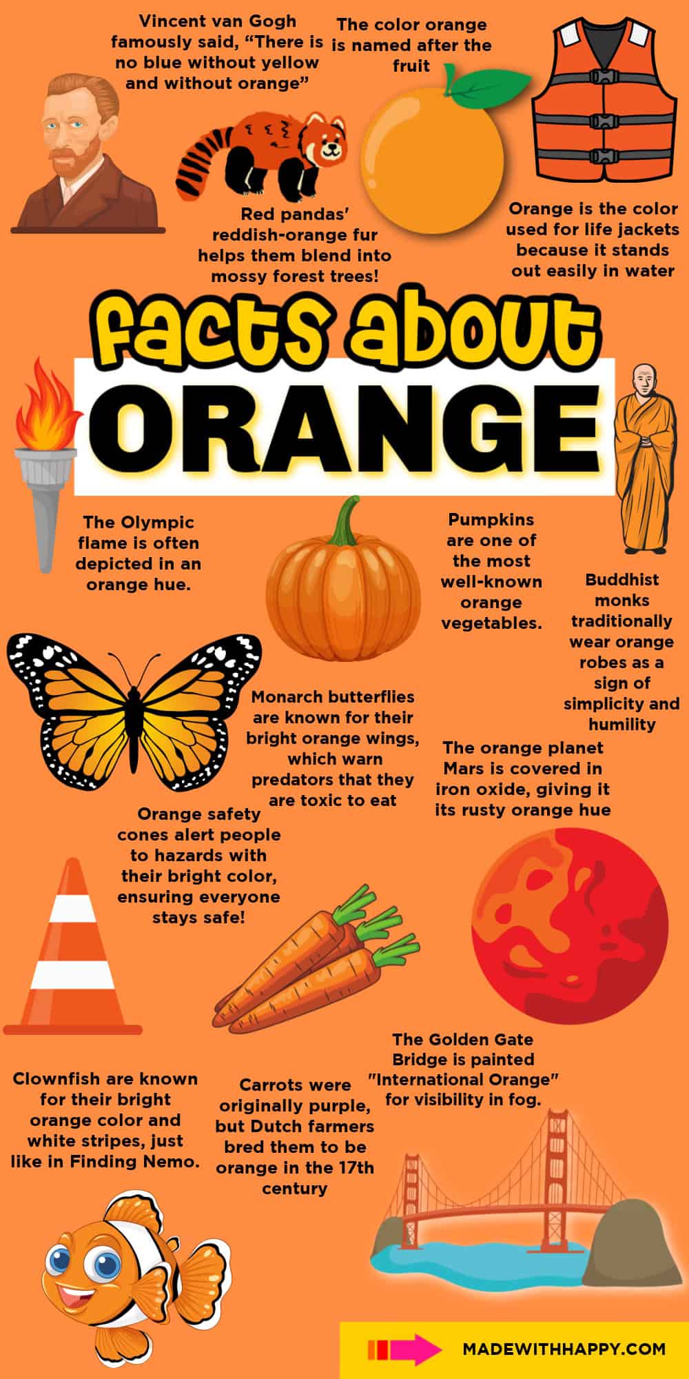 interesting facts about the color orange