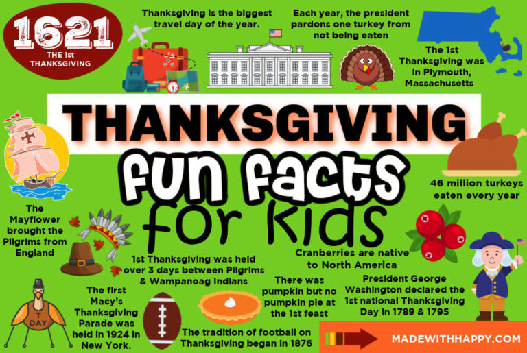 Fun Facts About Fall For Kids - Made with HAPPY